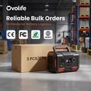 Product Importer Gallery 01 · f0fc5478e2