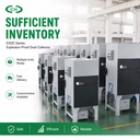 Product Importer Gallery 04 · c157bec36f