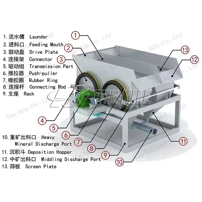 Product Importer Gallery 02 · a580f8c662