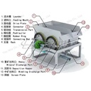 Product Importer Gallery 02 · a580f8c662