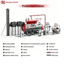 Product Importer Gallery 04 · b18d76cc0e