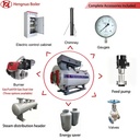 Product Importer Gallery 03 · bb9d6be760
