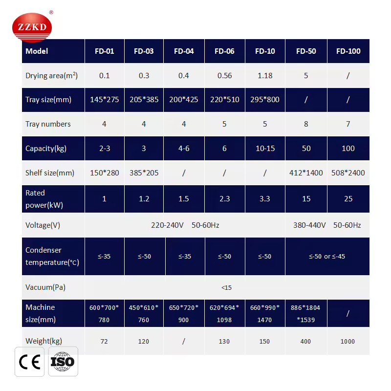 Product Importer Gallery 01 · 889327c044