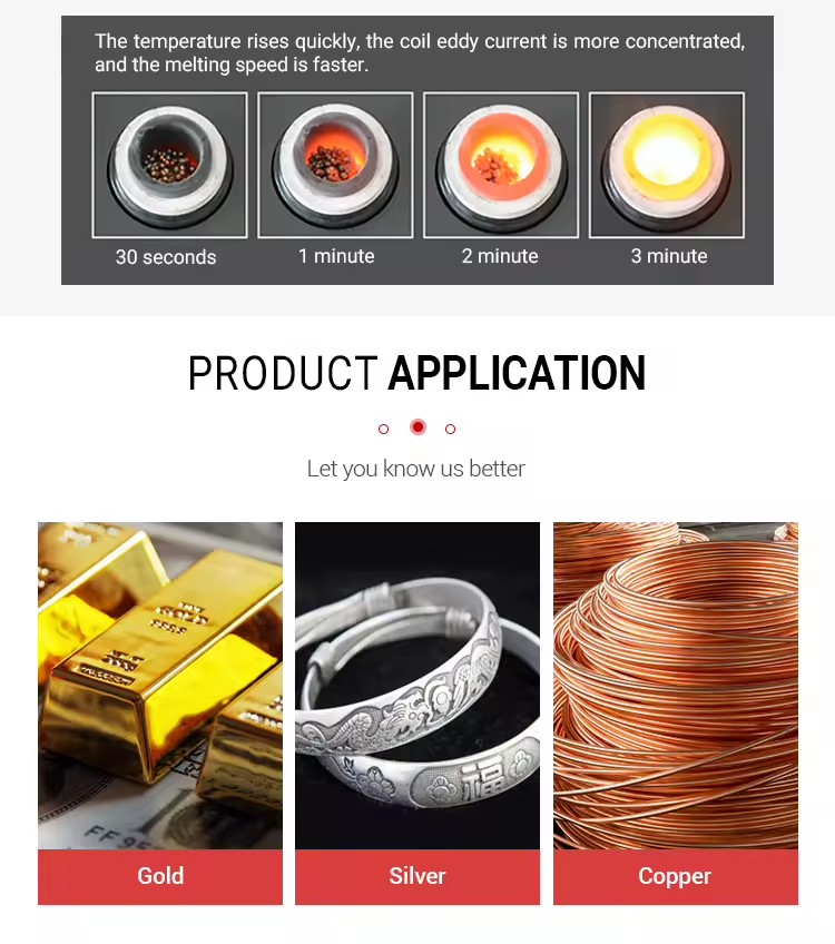 Product Importer Gallery 04 · 7724231cff