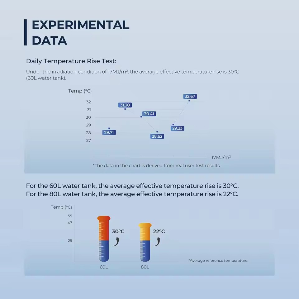 Product Importer Gallery 04 · 0423f79f0c