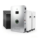 Product Importer Gallery 01 · 5331e8c21b