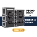 Product Importer Gallery 01 · 23f133e2a8