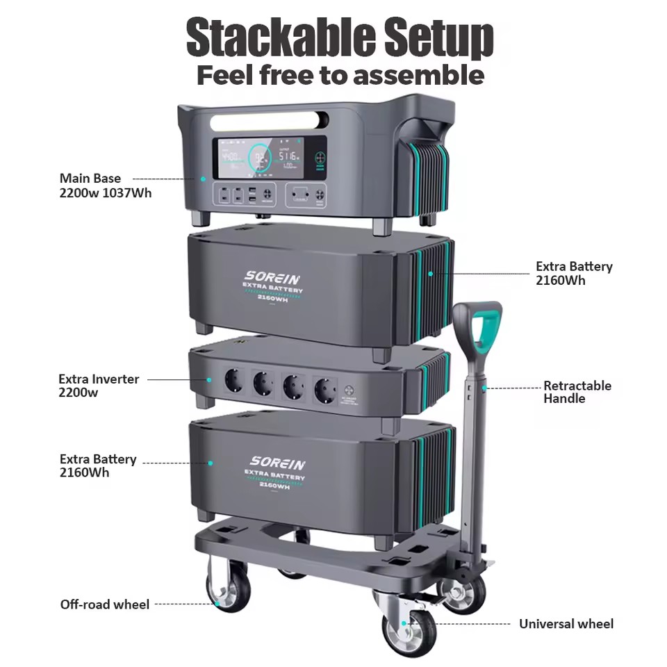 Product Importer Gallery 01 · b7726bcfd1