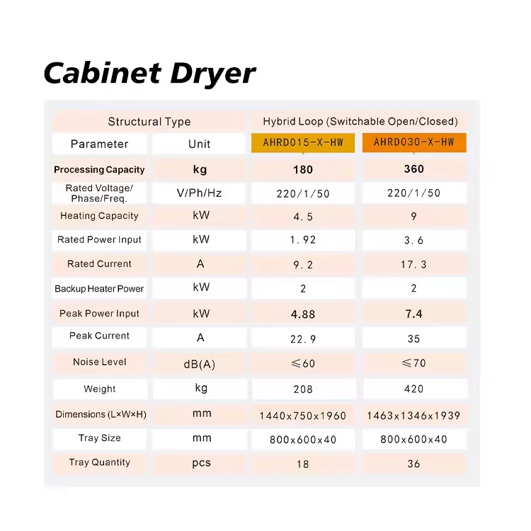 Product Importer Gallery 04 · af7cce849e