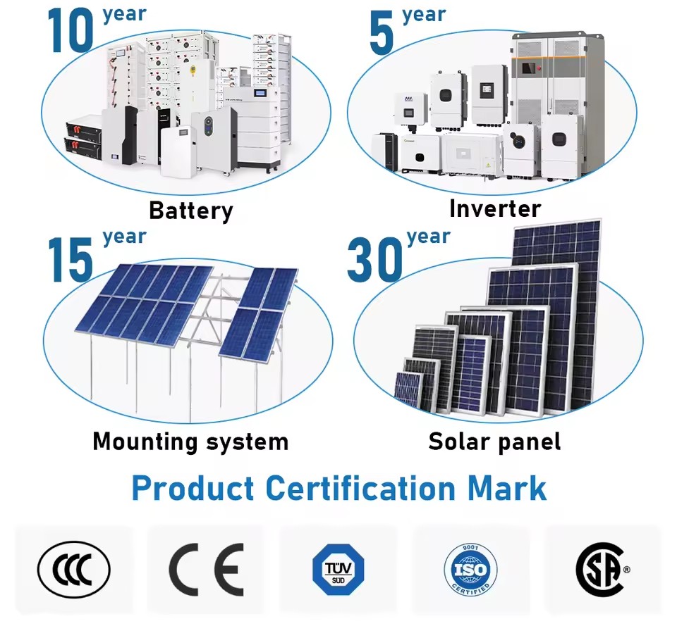 Product Importer Gallery 01 · 195dd640ce
