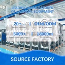 Product Importer Gallery 02 · 79f613d76b