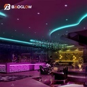 Product Importer Gallery 02 · b4e2236974