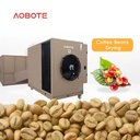 Product Importer Gallery 01 · f3404fe024