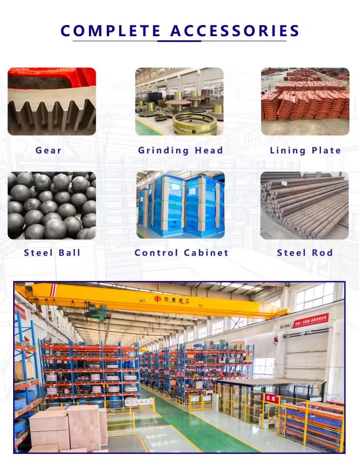 Product Importer Gallery 05 · 96307fba8f