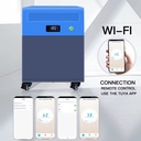 Product Importer Gallery 02 · 2ac876e46c