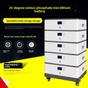 Product Importer Gallery 01 · 2113565efc