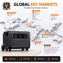 Product Importer Gallery 05 · 5358c9b694