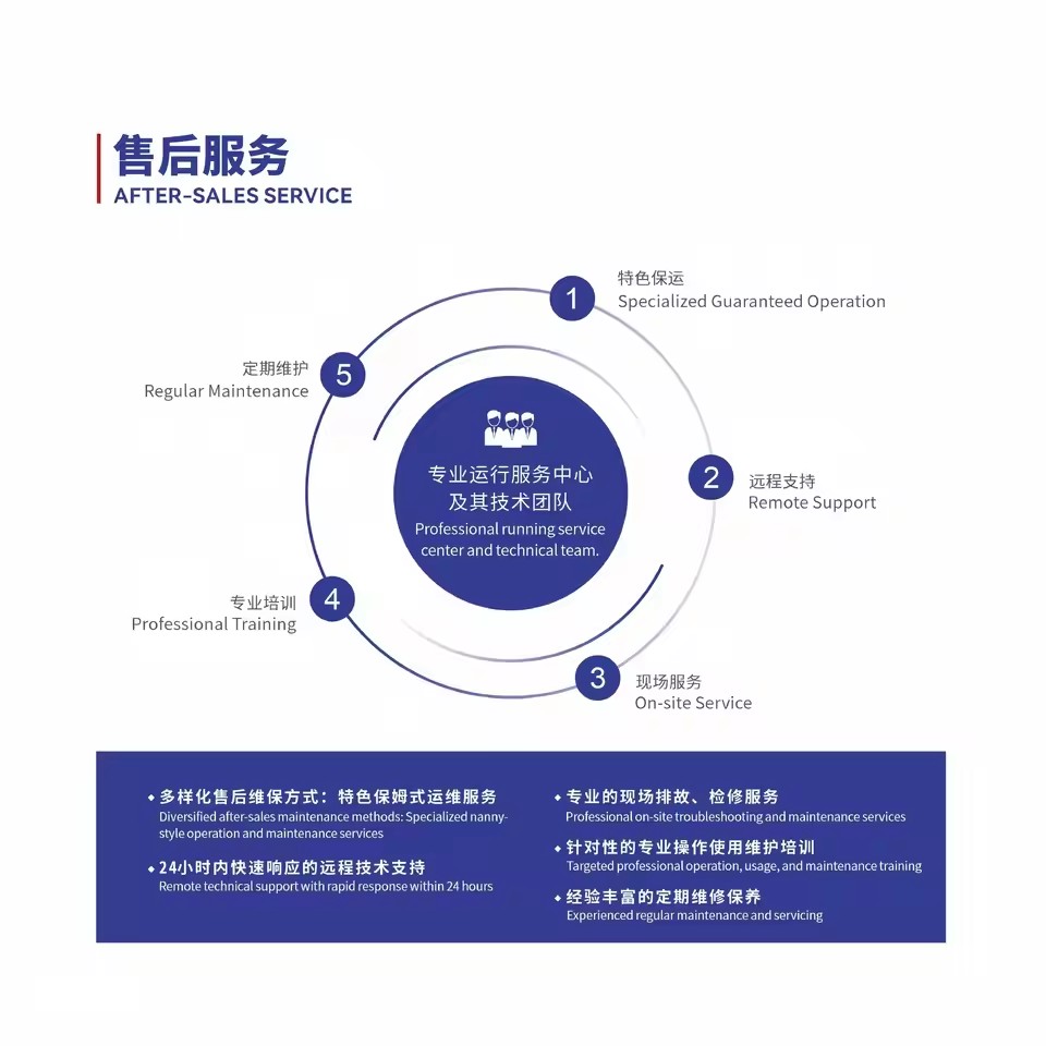 Product Importer Gallery 02 · fe6fa520c4