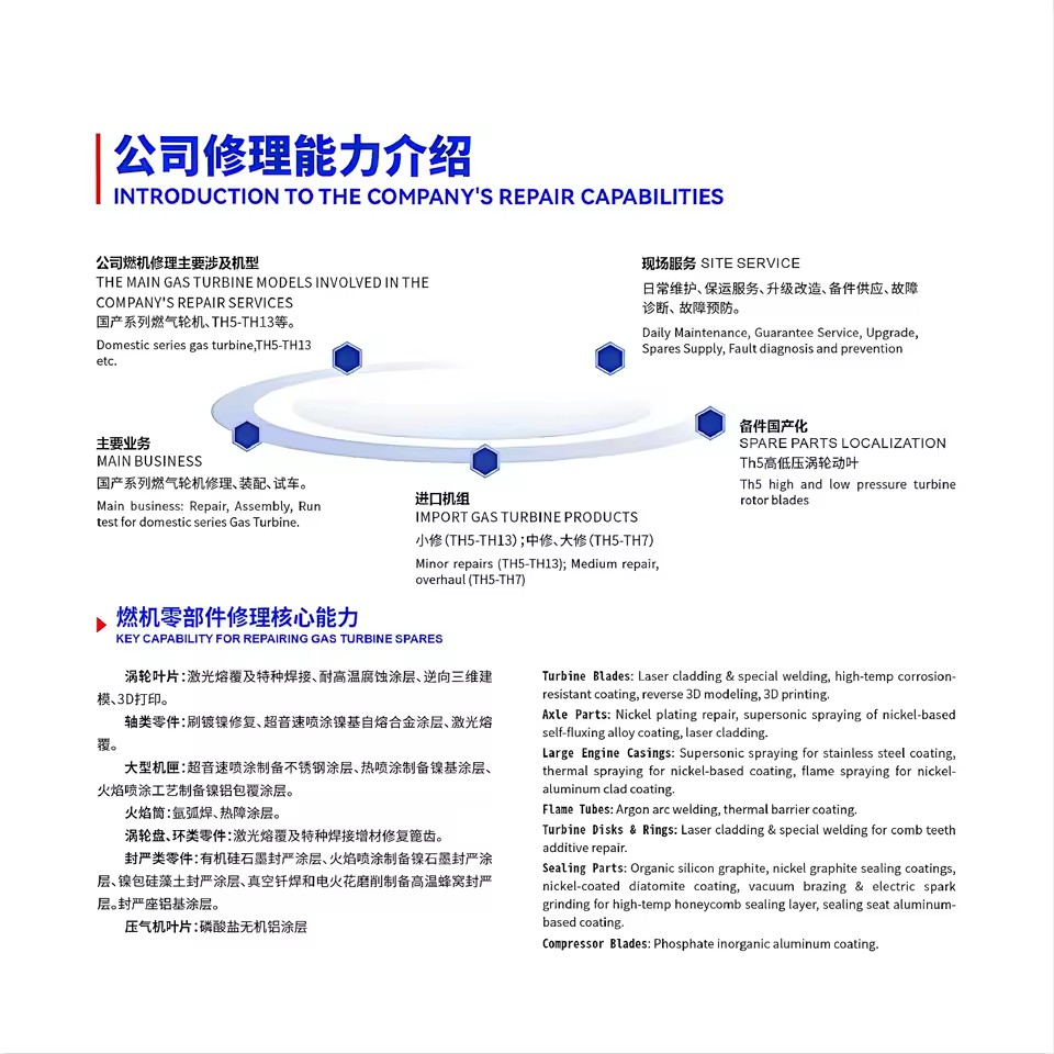 Product Importer Gallery 03 · 08004cd502