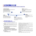 Product Importer Gallery 03 · 08004cd502
