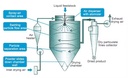 Product Importer Gallery 04 · cc8dd93c8e