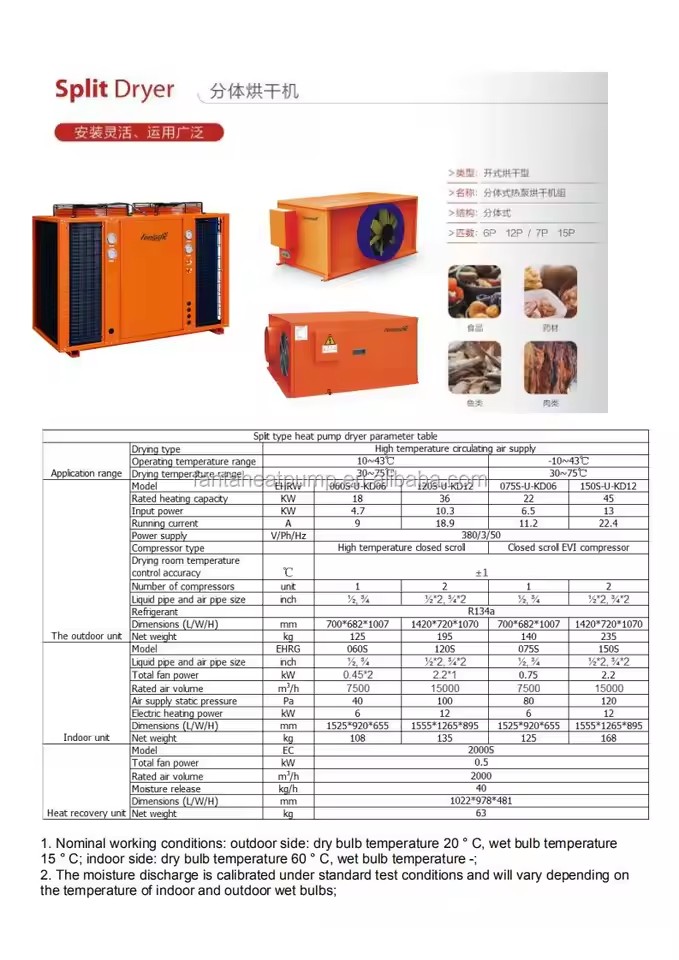 Product Importer Gallery 04 · 153c757450