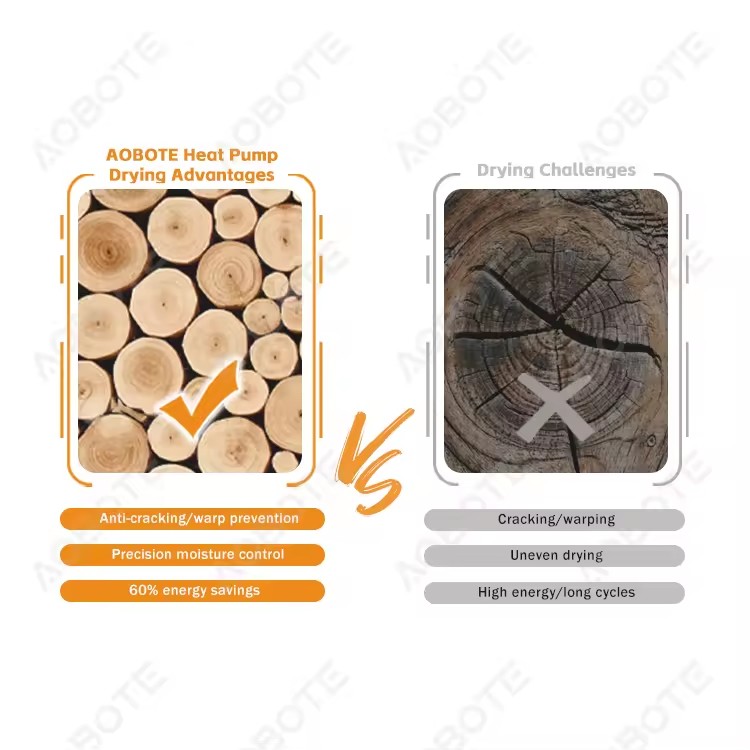 Product Importer Gallery 02 · a74ea471c3