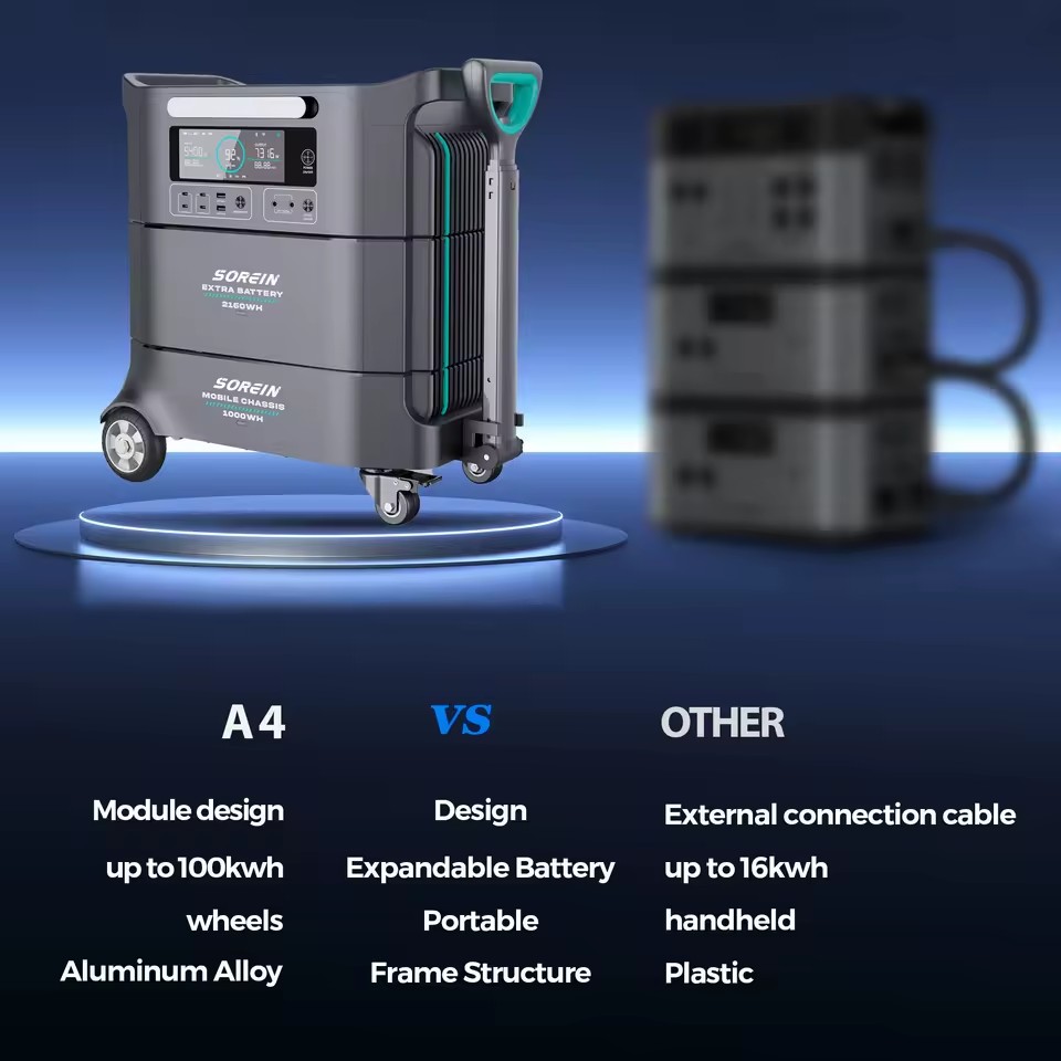 Product Importer Gallery 01 · 174a0f5ec6