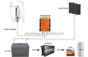 Product Importer Gallery 03 · 0546313d72