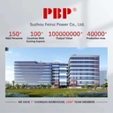 Product Importer Gallery 05 · 51773538a2