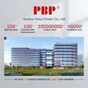 Product Importer Gallery 05 · 785e9a9284