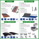 Product Importer Gallery 02 · 6c74164881