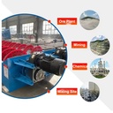 Product Importer Gallery 02 · f7258aba82
