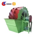 Product Importer Gallery 02 · 36b7488586