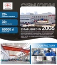 Product Importer Gallery 05 · 0874f55fb0