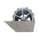 Product Importer Gallery 05 · d9d9669f1d