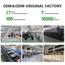 Product Importer Gallery 03 · 3155a0f590
