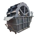 Product Importer Gallery 02 · d3b0e2ba86