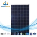 Product Importer Gallery 04 · 70c26a9da6