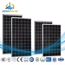 Product Importer Gallery 03 · bebec6dfb1