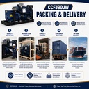 Product Importer Gallery 04 · 7f45909678