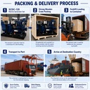 Product Importer Gallery 03 · e4627d0737