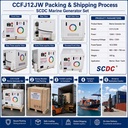 Product Importer Gallery 02 · e2e45e0abf