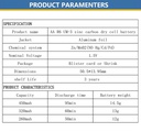 Product Importer Gallery 02 · 930d36bafc