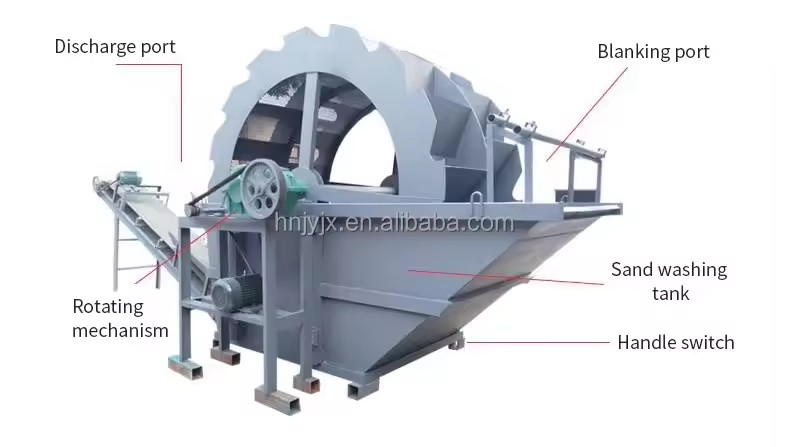 Product Importer Gallery 04 · 76097f155b