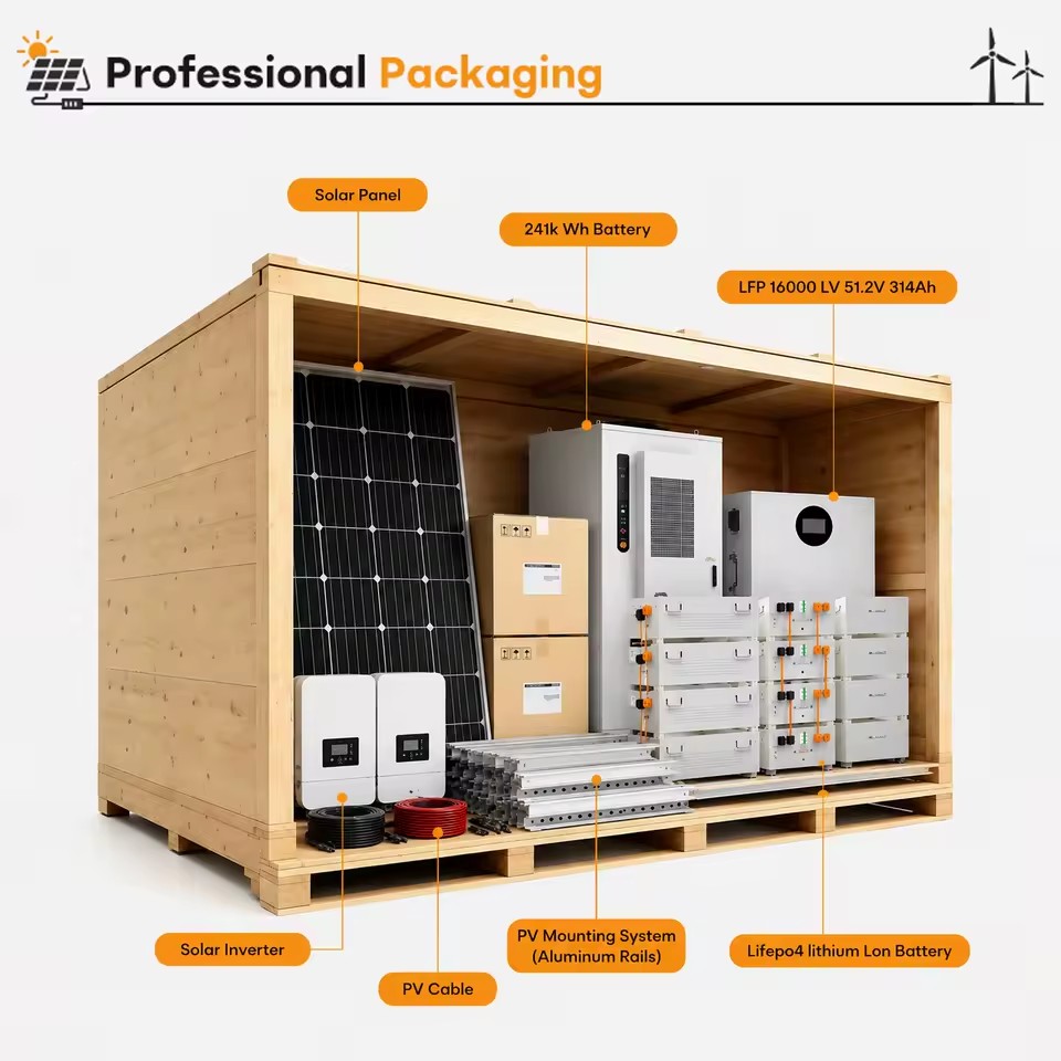 Product Importer Gallery 03 · 5c4fd216d0