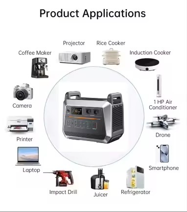 Product Importer Gallery 02 · d013910ae5