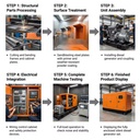 Product Importer Gallery 04 · 7cb4db1845