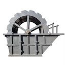 Product Importer Gallery 01 · 2ce56aafd4