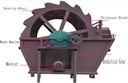 Product Importer Gallery 04 · ec76b47282